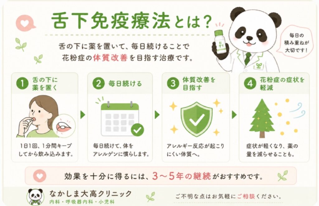 「毎年つらい花粉症…」その治療、体質改善から目指しませんか？ ☆舌下免疫療法という選択肢☆